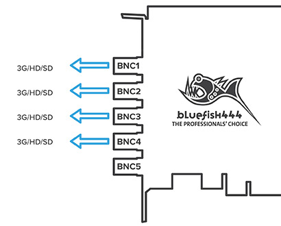 Epoch | 4K Supernova. Playout.