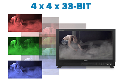 Epoch | Neutron. Maintaining the highest quality RGB <=> YUV.